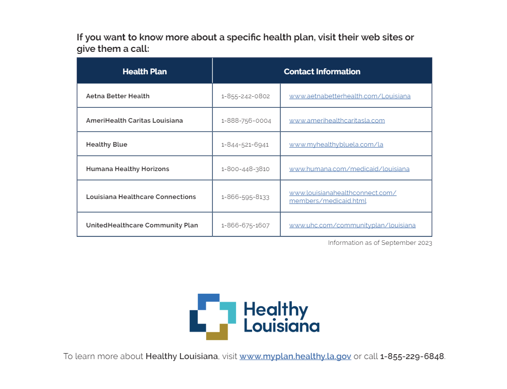 2023 LA Medicaid Report Card Results - Access Health Louisiana